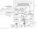 Fig. 01 - System and method for accessing multiple data sources by mobile applications