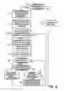 Fig. 08 - Method and arrangement for frequency synchronization of a mobile station with a base station in a mobile communication system