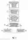 Fig. 09 - Method and arrangement for frequency synchronization of a mobile station with a base station in a mobile communication system