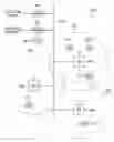 Fig. 01 - Method and system for synchronizing a clock for an adjacent network to a clock for an overlay network
