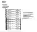 Fig. 02 - Tfc selection in the uplink