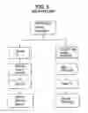 Fig. 06 - Method of connecting to network in broadband wireless access system