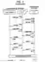 Fig. 05 - Method and system for splitting terminals in push-to-talk over cellular network