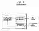 Fig. 03 - Method and system for collecting opinions of push-to-talk over cellular participants in push-to-talk over cellular network