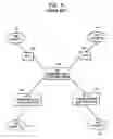 Fig. 04 - Method and system for collecting opinions of push-to-talk over cellular participants in push-to-talk over cellular network