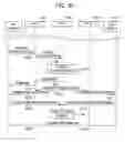 Fig. 07 - Method and system for collecting opinions of push-to-talk over cellular participants in push-to-talk over cellular network