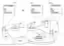 Fig. 01 - Enabling a participant of a communication session to initiate a communication according to another communication service