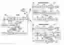 Fig. 01 - Multiple other sector information combining for power control in a wireless communication system