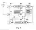 Fig. 08 - Base station transmission control method, cellular system and base station