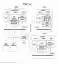 Fig. 12 - Method for selecting base station