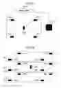Fig. 15 - Method for selecting base station
