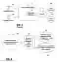 Fig. 02 - System and method for generating a wireless application from a web service definition
