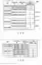 Fig. 04 - Communication device including phonebook and communication method therefor