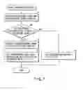Fig. 06 - Communication device including phonebook and communication method therefor