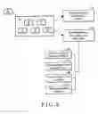Fig. 07 - Fast booting method for mobile communication device