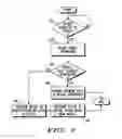 Fig. 08 - Portable wireless communication device and methods of configuring same when connected to a vehicle