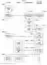 Fig. 04 - System for secure transfer of online privileges