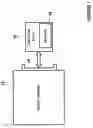 Fig. 02 - Hard drive authentication