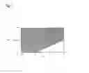 Fig. 02 - Optical glass for precision press molding, preform for precission press molding, and process for the production thereof