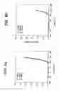 Fig. 05 - Dielectric ceramic composition, electronic device and production methods of the same