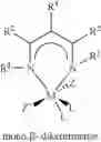 Fig. 04 - Catalysts for olefin polymerization