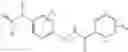 Fig. 09 - Selective herbicides based on substituted arylsulphonylaminocarbonyl-triazolinones and safeners