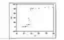 Fig. 02 - Liquid laundry detergent compositions with improved stability and transparency