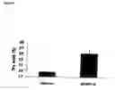 Fig. 07 - Method of stimulating growth and resistance to diseases of aquatic organisms