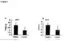 Fig. 09 - Method of stimulating growth and resistance to diseases of aquatic organisms