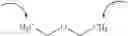 Fig. 12 - Compositions and methods for increasing drug efficiency