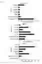 Fig. 06 - Method of reversing epithelial mesenchymal transition