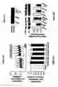 Fig. 03 - Methods for modulating neuronal responses