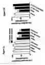 Fig. 04 - Methods for modulating neuronal responses