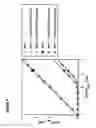 Fig. 03 - Truncated baff receptors