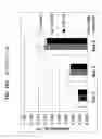 Fig. 23 - Methods for treating and preventing cancers that express the hypothalamic-pituitary-gonadal axis of hormones and receptors