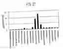 Fig. 28 - Human sodium-dependent bile acid transporter proteins
