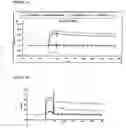 Fig. 03 - Nucleic acid ligands and uses therefor