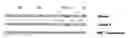 Fig. 01 - Mutants of the factor VII epidermal growth factor domain