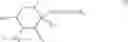 Fig. 11 - Combination therapy for effecting weight loss and treating obesity