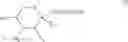 Fig. 11 - Combination therapy for effecting weight loss and treating obesity