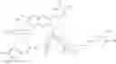 Fig. 12 - Adiponectin expression promoter