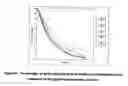 Fig. 05 - Methods and compositions for increasing the safety and efficacy of albumin-binding drugs
