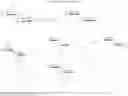 Fig. 43 - Anti bacterial compounds