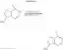 Fig. 28 - Hepatitis C therapies