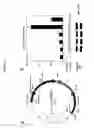 Fig. 04 - Inducible plasmid vector encoding TGF-β and use thereof