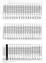 Fig. 29 - Methods and compositions for the treatment of eye disorders with increased intraocular pressure