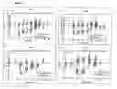 Fig. 47 - Methods and compositions for the treatment of eye disorders with increased intraocular pressure