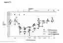 Fig. 48 - Methods and compositions for the treatment of eye disorders with increased intraocular pressure