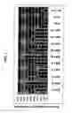 Fig. 03 - Transcription factor RNA interference reagents and methods of use thereof