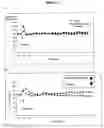 Fig. 03 - Use of adenosine receptor agonists in therapy